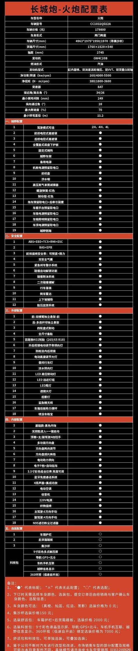 长城炮越野版参数游戏截图