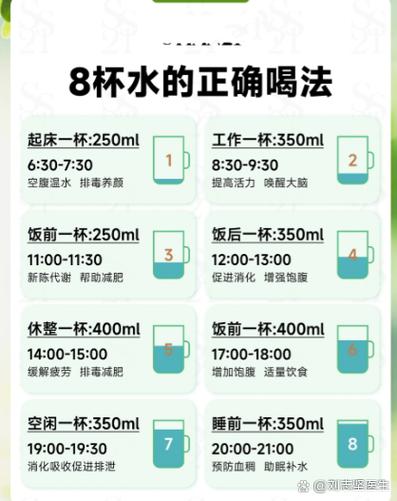 正常一夜消耗多少水分缩略图