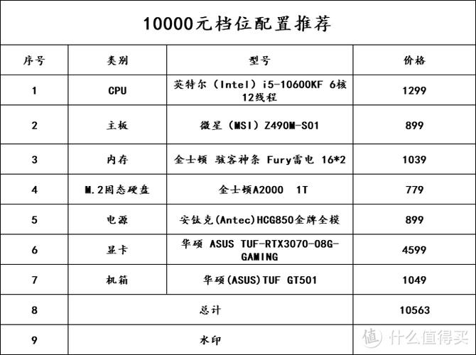 畅玩3a大作的电脑配置游戏截图