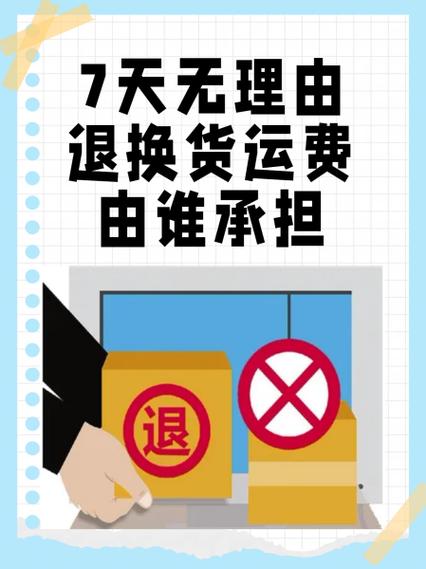 七天无理由退货穿过了还能退吗缩略图