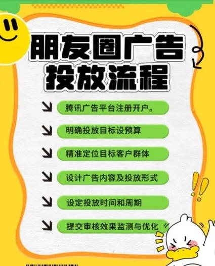 微信朋友圈广告怎么投放缩略图