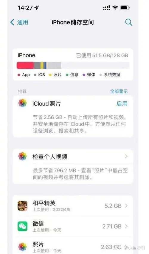 苹果128g手机够用吗缩略图