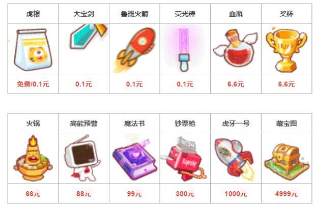 1虎牙币等于多少人民币缩略图