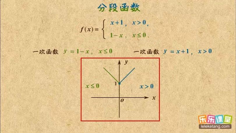 mathtype分段函数怎么打
