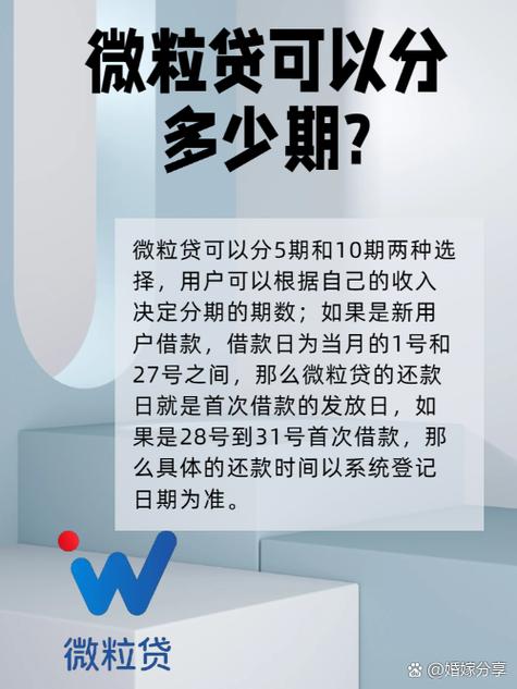 分期借款王缩略图