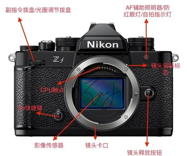 尼康数码相机按键功能图片缩略图
