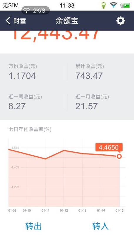 支付宝余额宝放1万一天收益多少缩略图