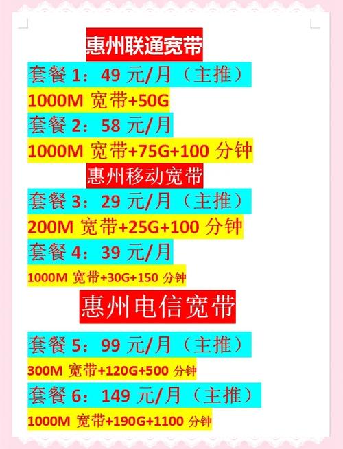 惠州电信宽带一年多少钱游戏截图