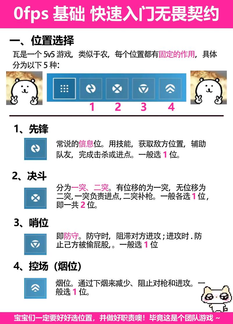 和平精英单打技巧缩略图