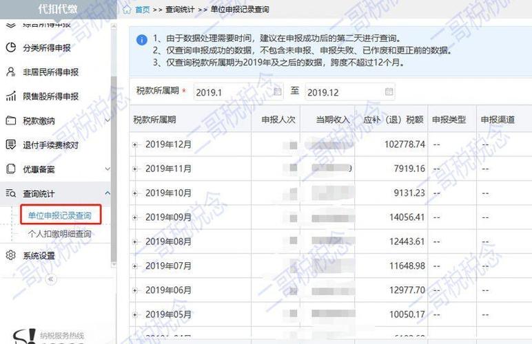 总点击榜 月点击榜 最新入库游戏截图