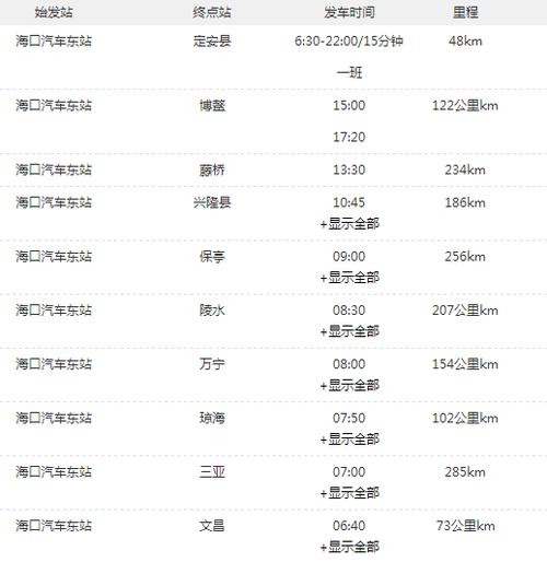 海汽客运官网班次查询缩略图