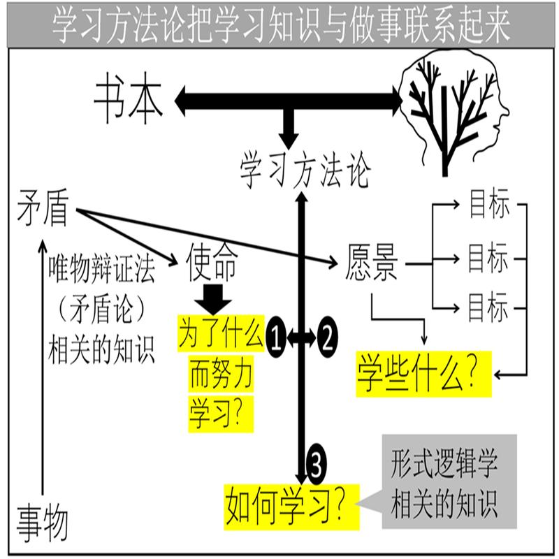 冰心框架6.0缩略图