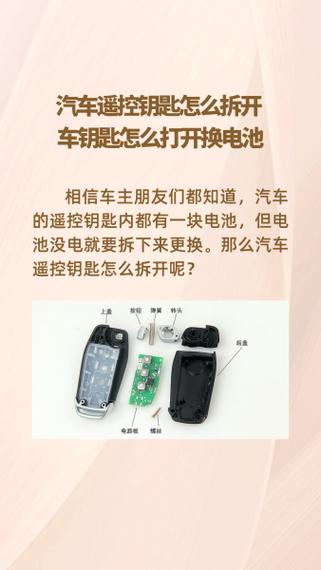 领睿车钥匙换电池视频缩略图