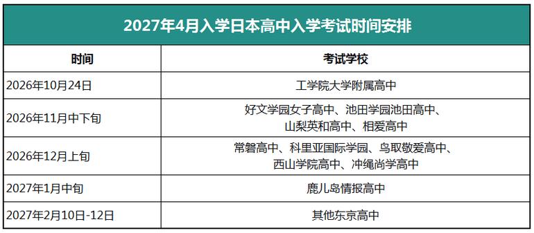 2026日语考级报名时间缩略图