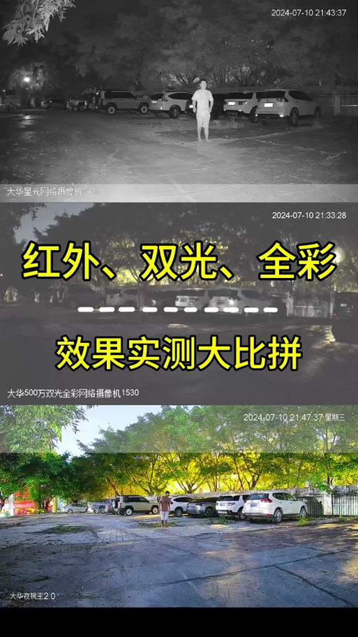 公认最好的三个夜视摄像头缩略图