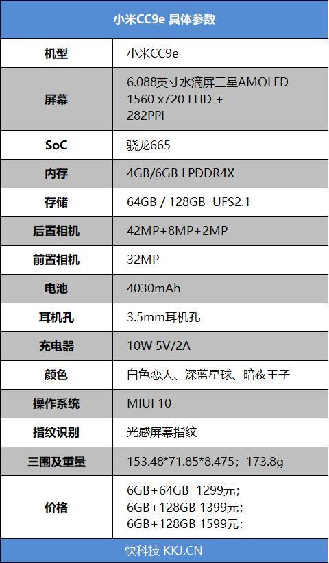 小米cc9e参数配置缩略图
