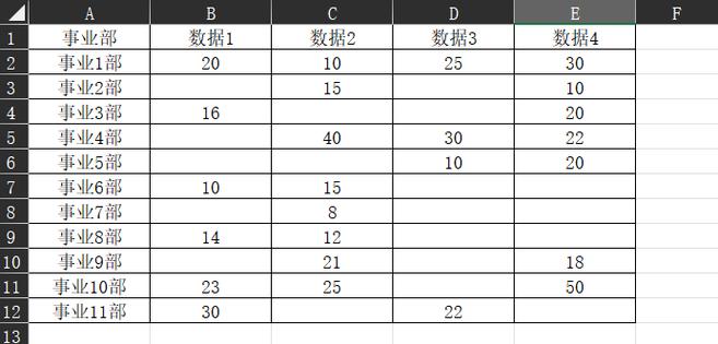 电子表格跳行怎样求和图标