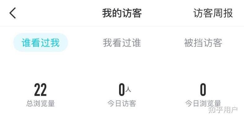 知乎浏览别人主页会有记录吗缩略图