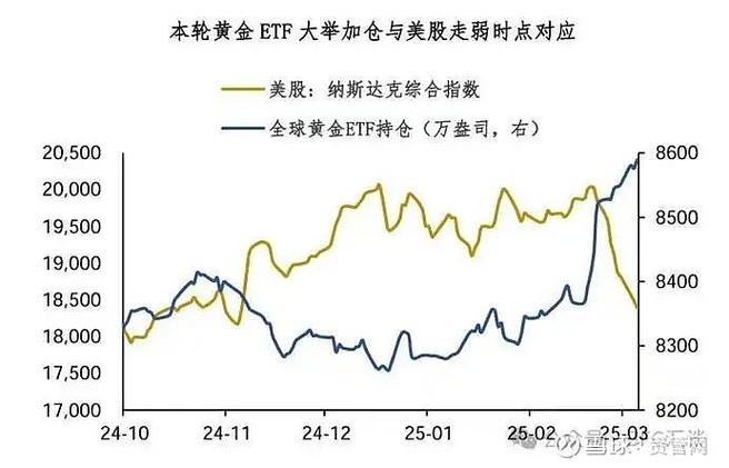美股价格低于1 要退市吗?图标