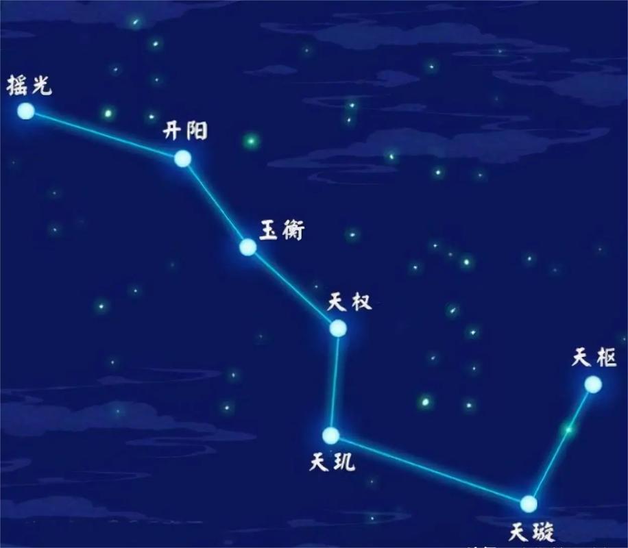 北斗导航和gps导航哪个更准确缩略图