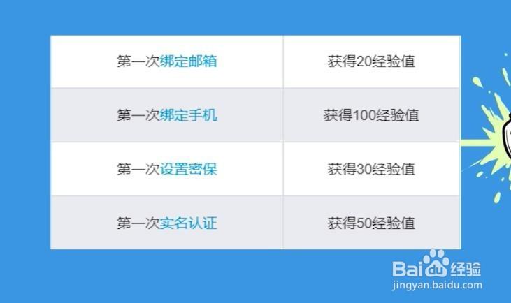b站经验缩略图