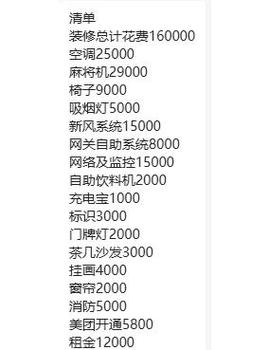 网吧的利润大概是多少缩略图