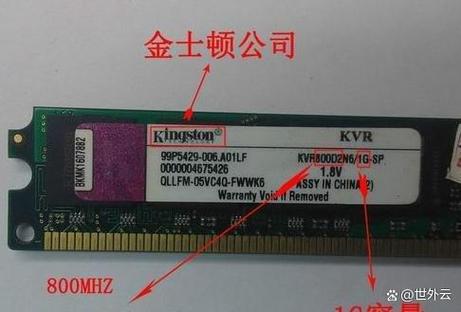 内存频率越高越好吗缩略图