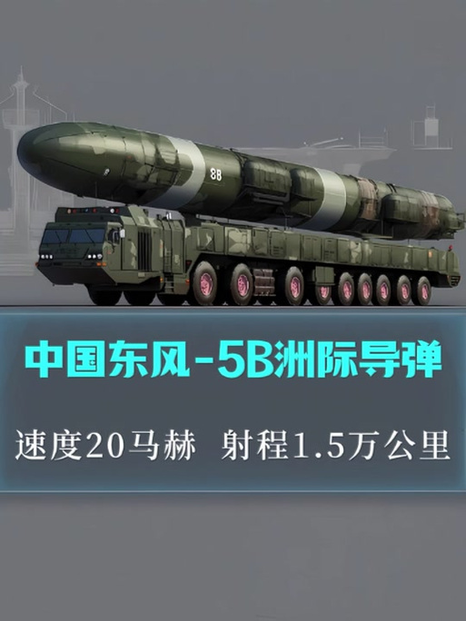东风洲际导弹速度缩略图