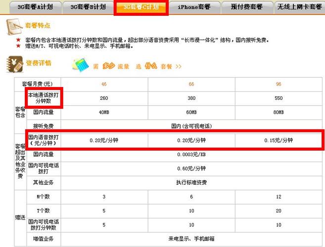 可视电话包收费吗