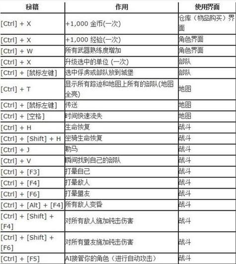 骑马与砍杀隐藏模式