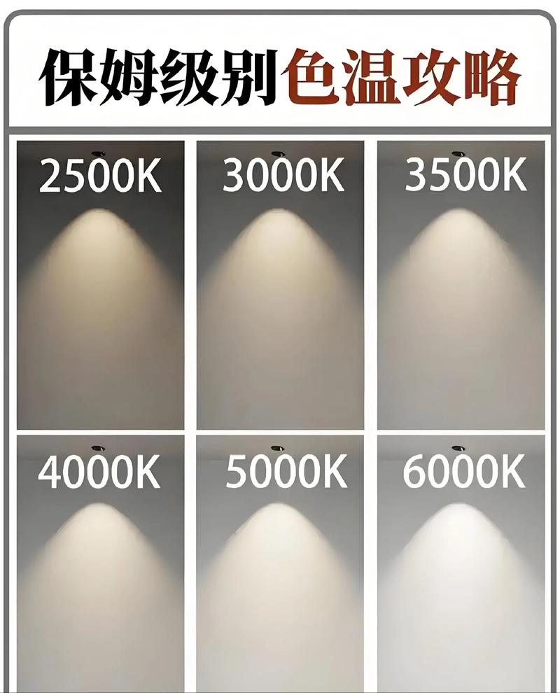 灯光3000k与4000k区别游戏截图