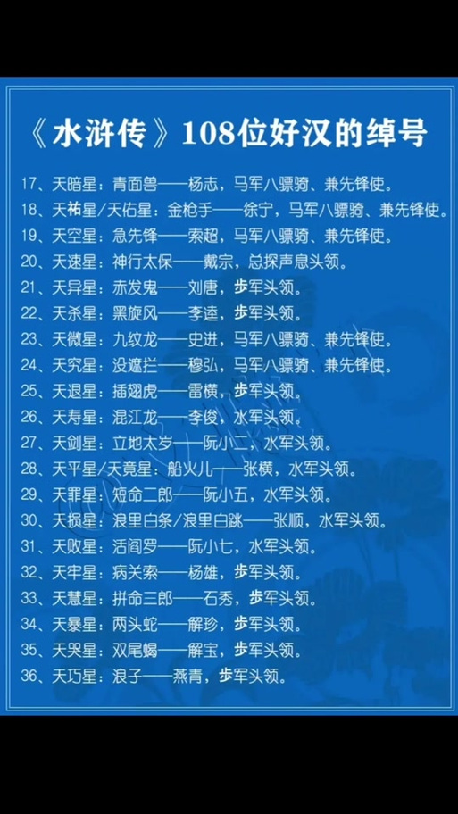 水浒排名一览表游戏截图