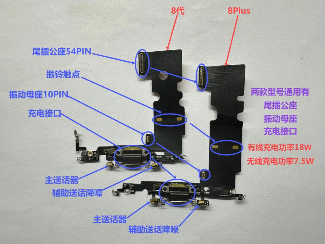 苹果6s三根排线图解游戏截图