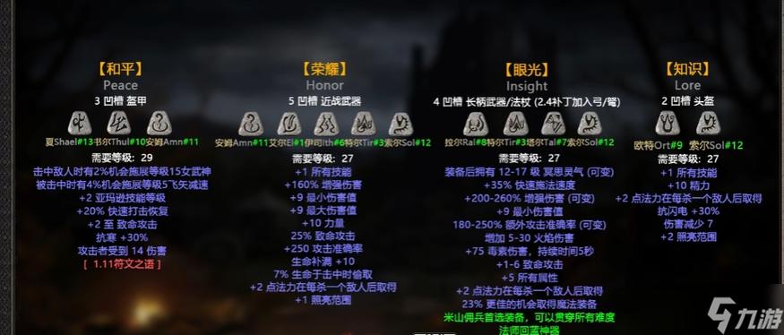 暗黑2重制版 符文之语缩略图