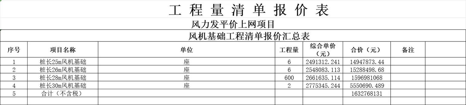 发电风车多少钱一个缩略图
