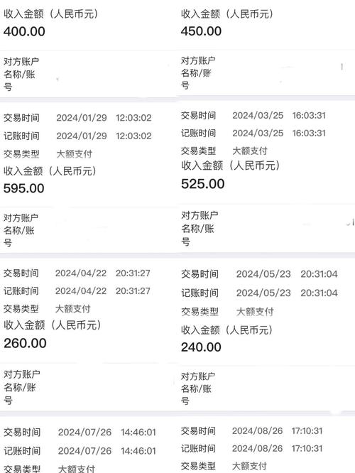 豆瓣稿费银行申请审核一般多久缩略图