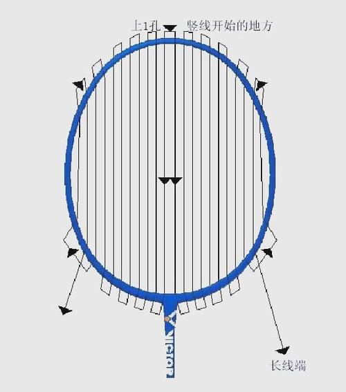 羽毛球拍30磅穿线缩略图