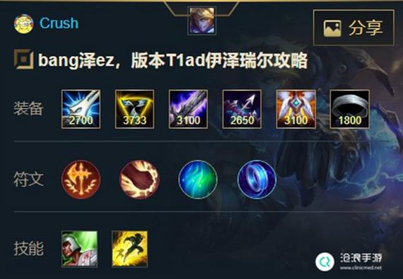 lol法装ez秒人出装缩略图