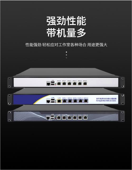 软路由ip一个月多少钱缩略图