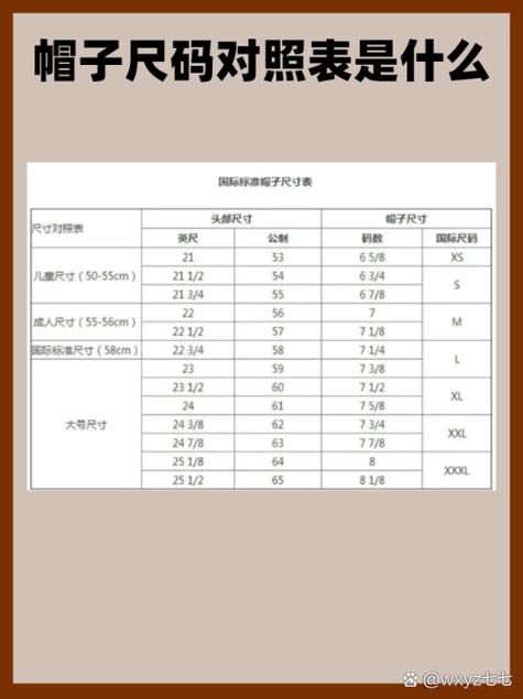 别人送的帽子戴多久合适缩略图
