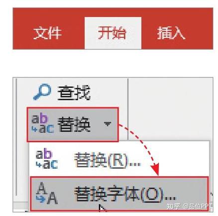 如何将ppt中的字体全部更改图标