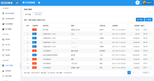 一个淘宝可以登几个号缩略图