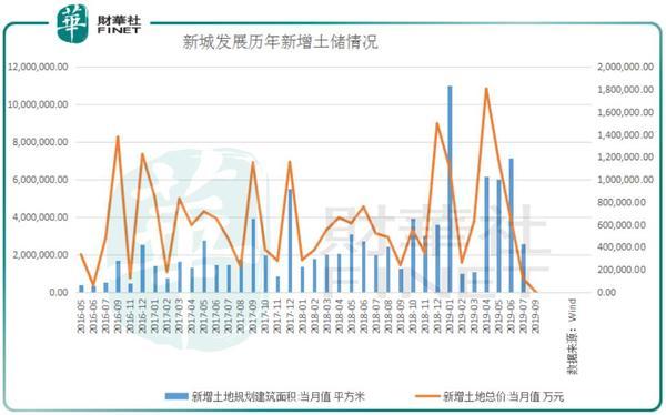 100兆亿亿亿亿亿亿亿亿个城市顺口溜缩略图
