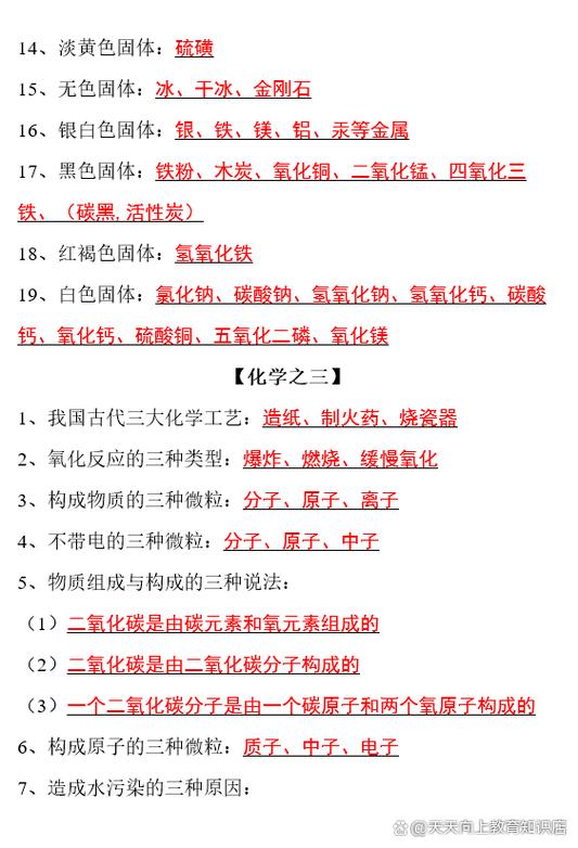 初三化学必背60个考点游戏截图