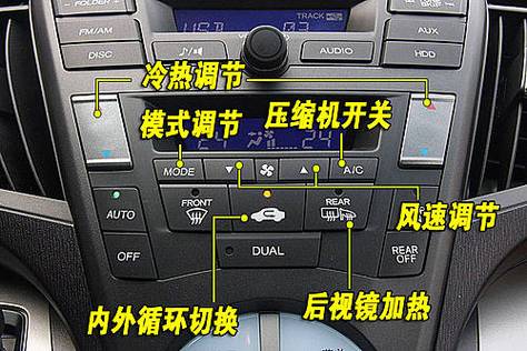 奥德赛中控台按钮图解缩略图