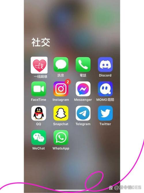 聊聊是什么平台游戏截图