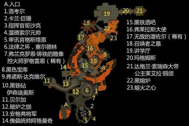 黑石深渊黑暗宝库守护者缩略图