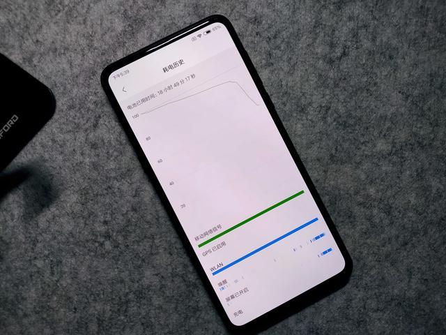 小米mix3耗电快的原因游戏截图