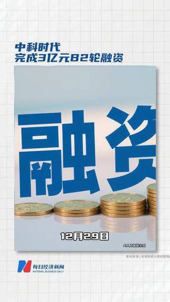 完成B轮融资钱到位了吗游戏截图