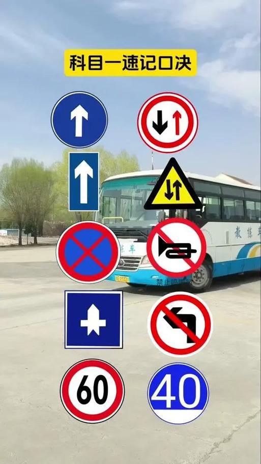 科目一考试技巧诀窍缩略图
